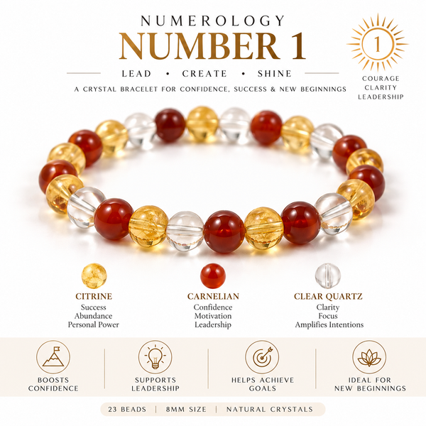 Crystal Bracelet for Birth number 1