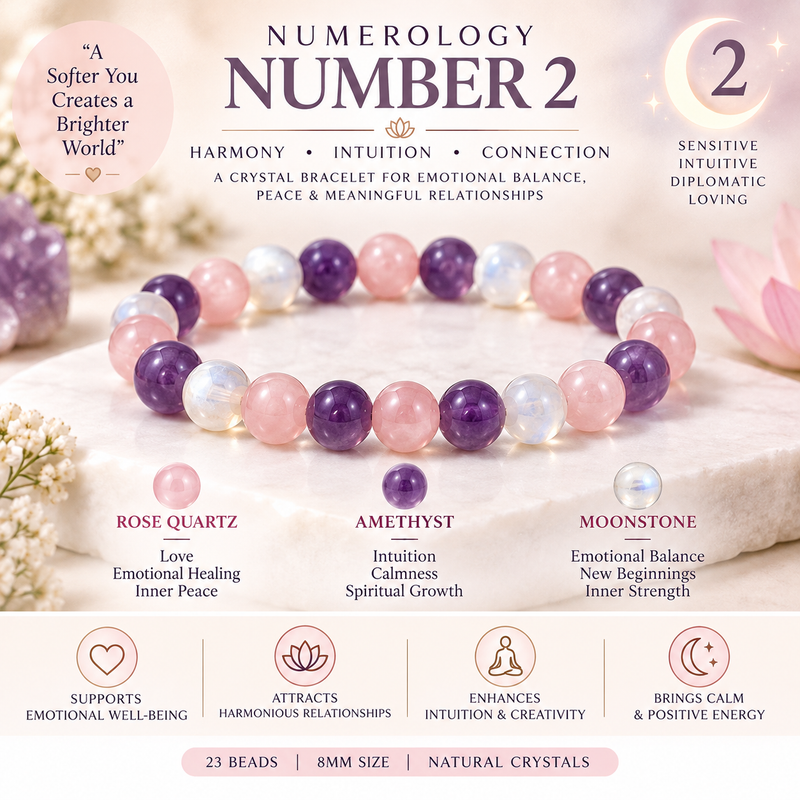 Crystal Bracelet for Birth number 2