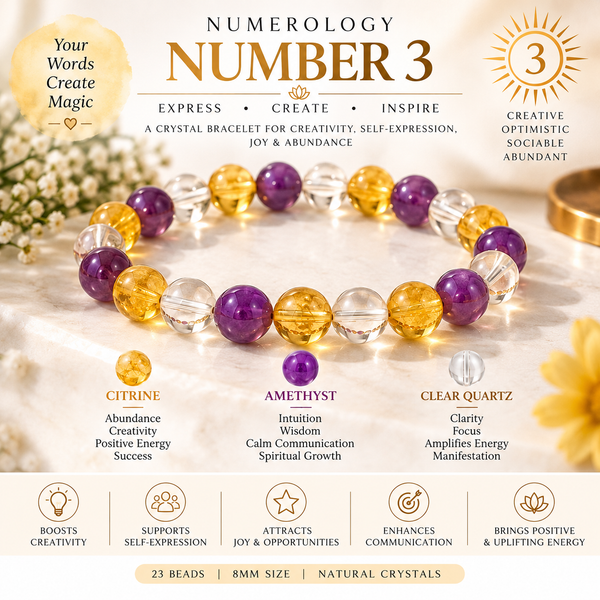 Crystal Bracelet for Birth number 3