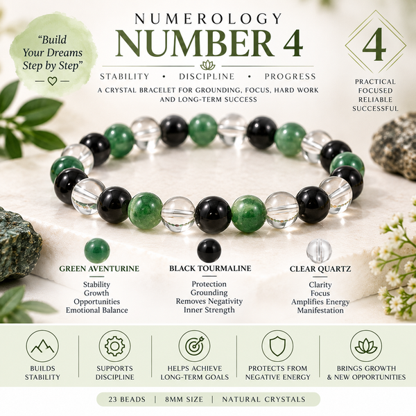 Crystal Bracelet for Birth number 4