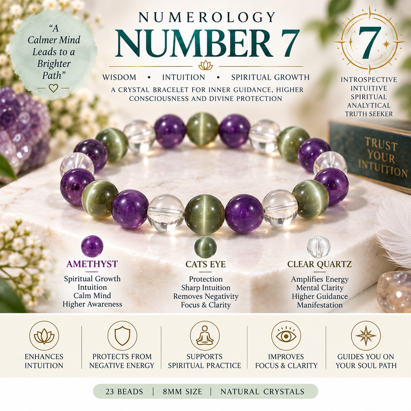 Crystal Bracelet for Birth number 7