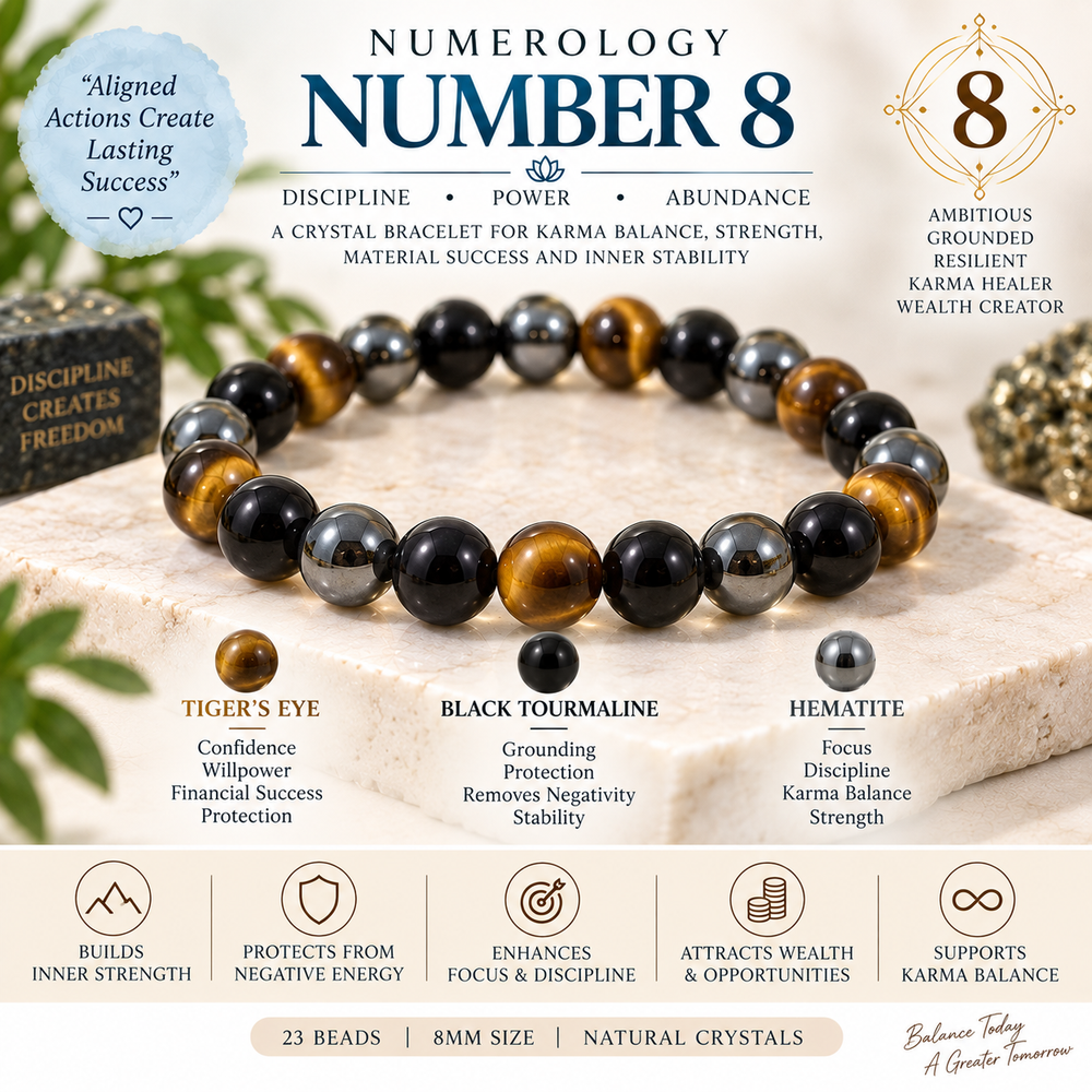 Crystal Bracelet for Birth number 8