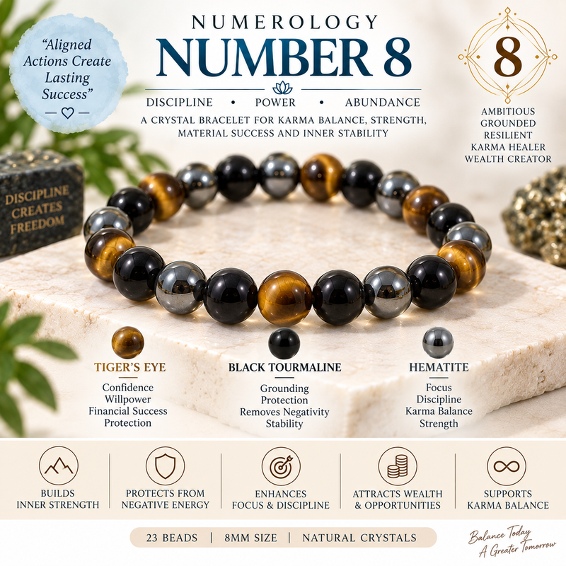 Crystal Bracelet for Birth number 8
