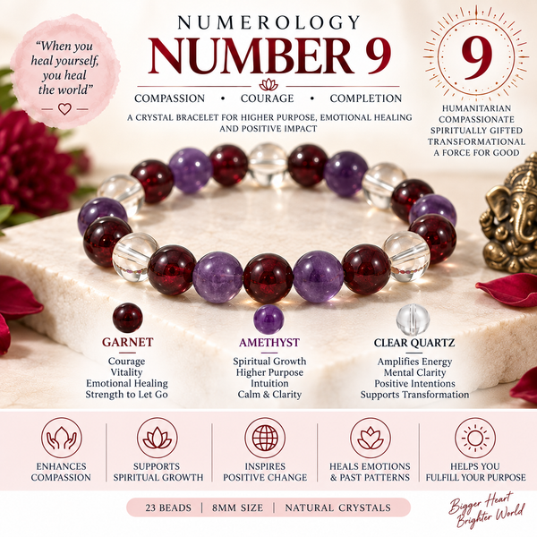 Crystal Bracelet for Birth number 9